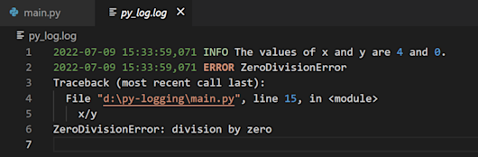 Logging in Python: A Developer’s Guide | Product Blog • Sentry