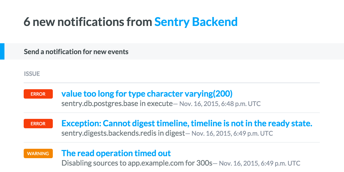Notification Digests For All
