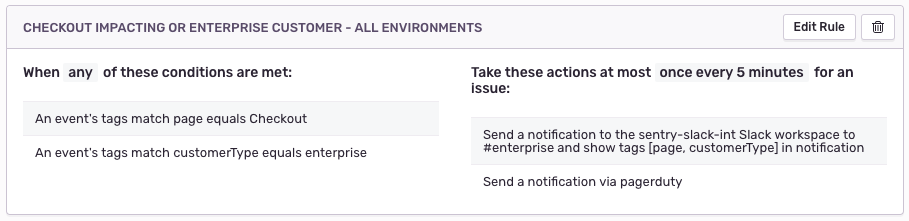 Sentry customer alert rule