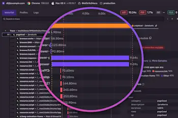 Sentry trace waterfall view for an HTTP POST to /api/v1/buy-plants, showing AI-related spans including invoke_agent, chat, and execute_tool, with one invocation taking 4.04s—80% faster than average.