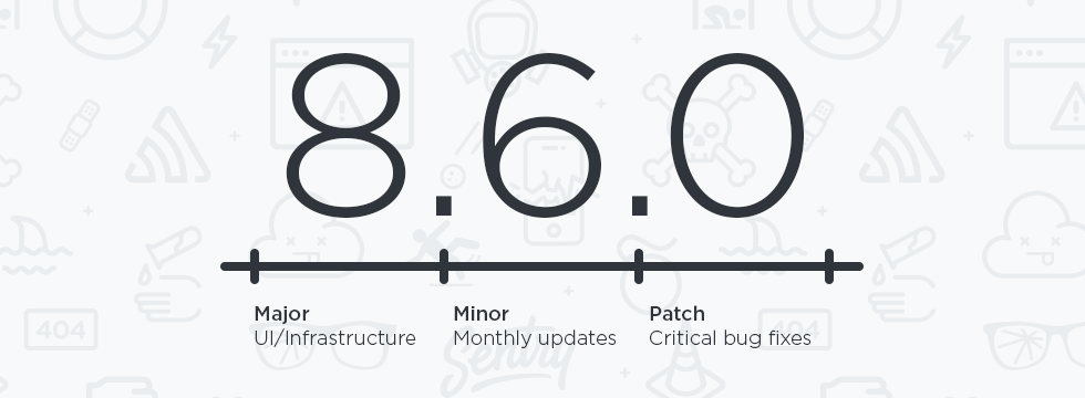 Releasing Open Source Sentry