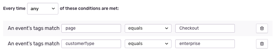 Sentry alert condition customer type and page