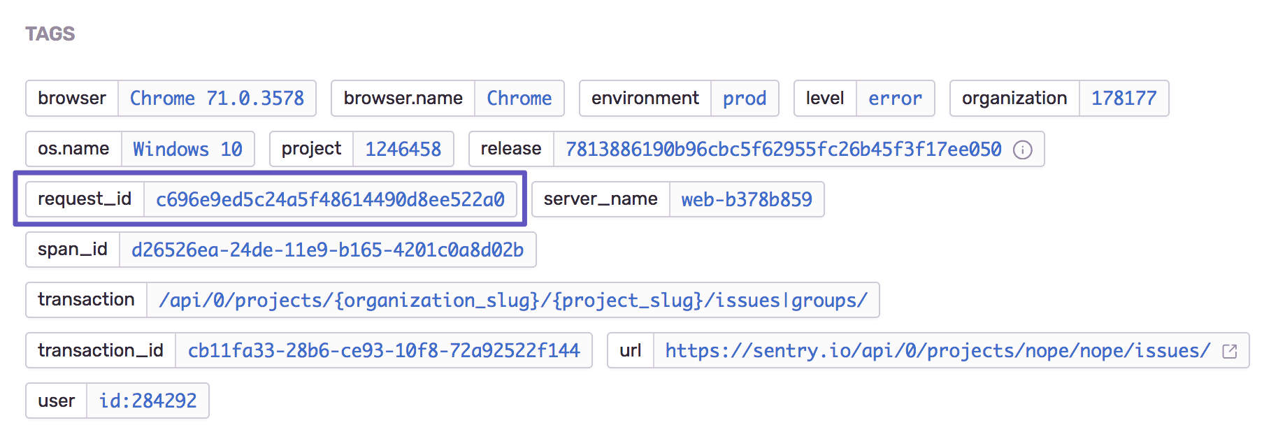 Sentry UI tags request_id