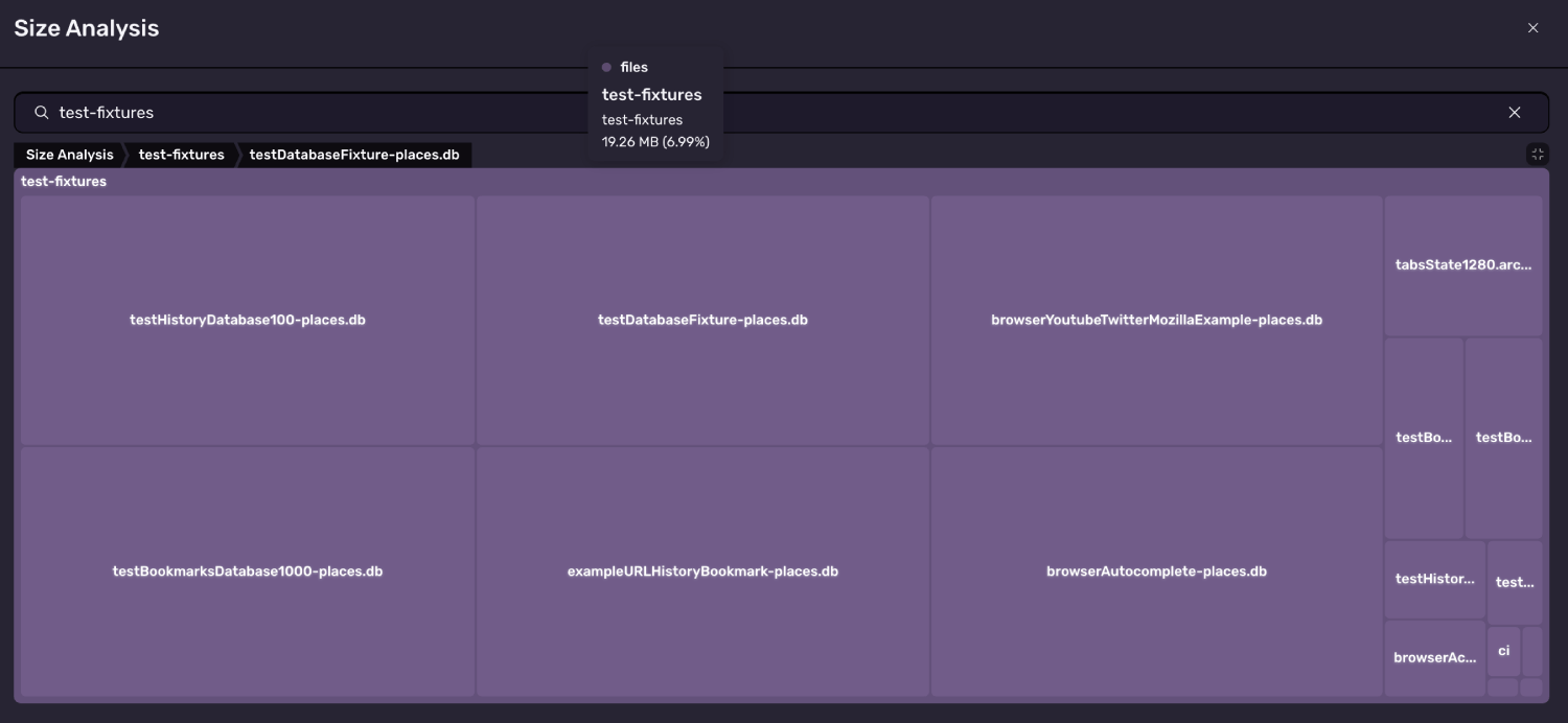 A treemap that is visualizing the size of test-fixtures using Size Analysis in Sentry