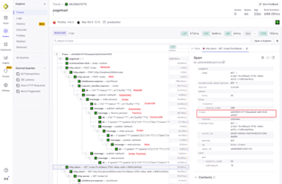 Sentry Service Chart Monitoring microservices and distributed systems with Sentry | Sentry