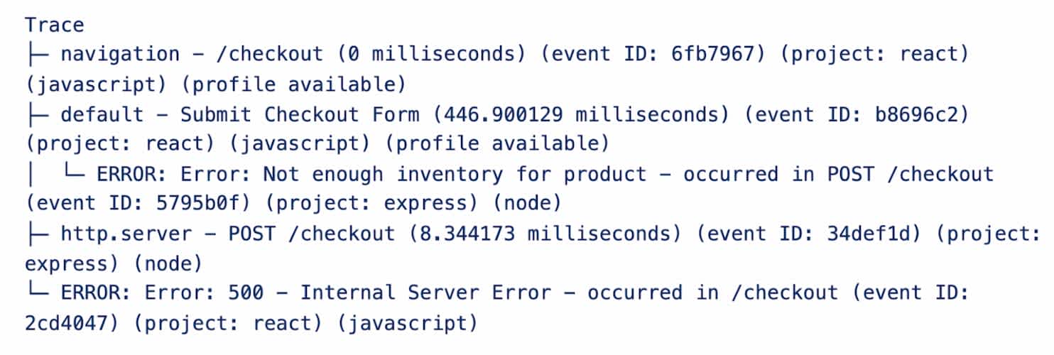 An example of a simple trace tree containing UI navigation, API calls, and connected errors, formatted for Autofix