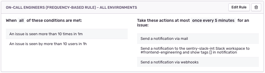 Sentry frequency alert rule