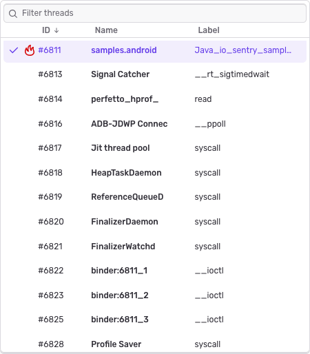 Sentry thread list panel showing Android app threads including samples.android (selected, flagged as errored), Signal Catcher, Jit thread pool, HeapTaskDaemon, binder threads, and others with their syscall labels.