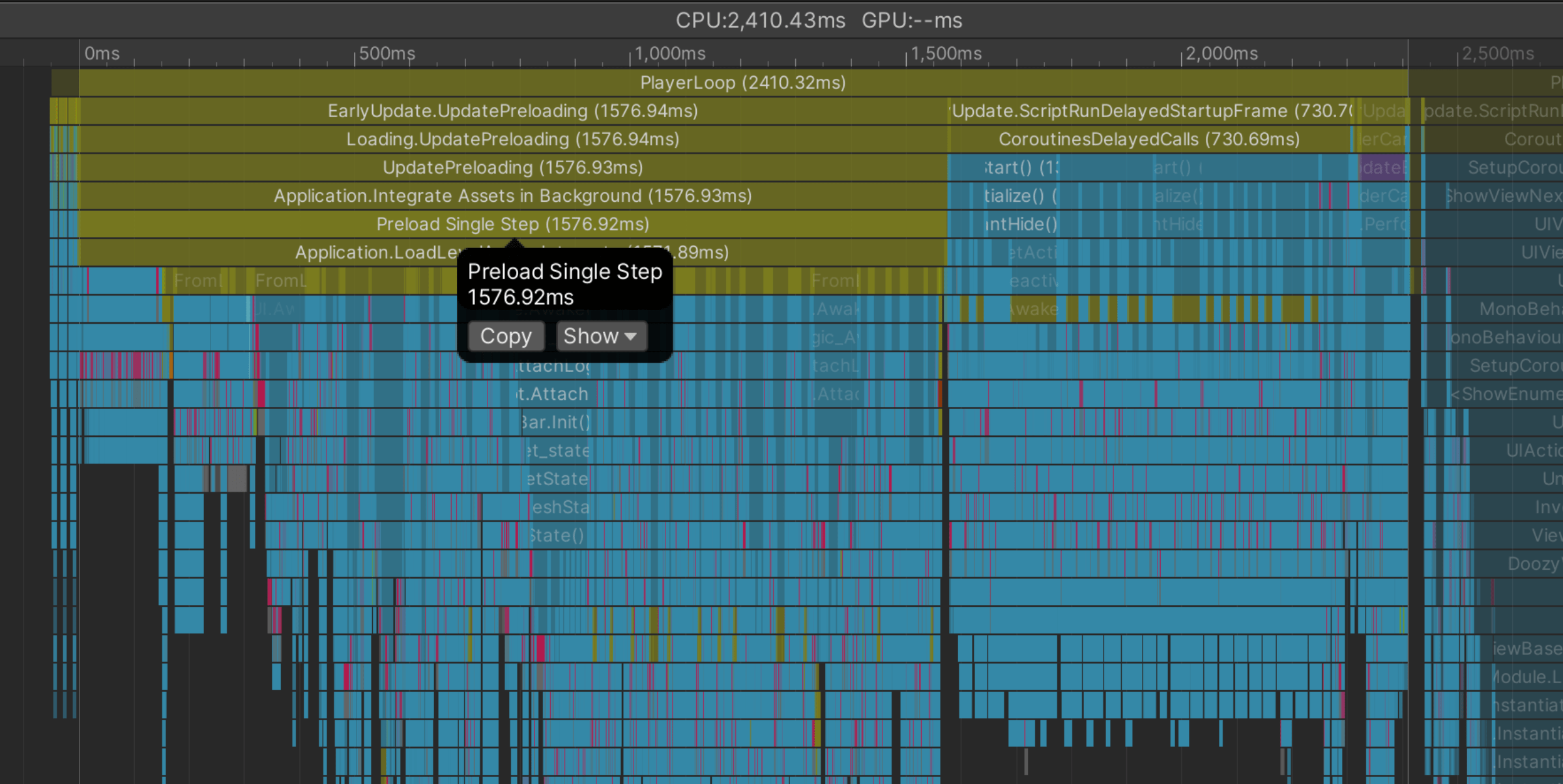 Unity diagram showing gameObjects that are integrated and initialized in a single frame.
