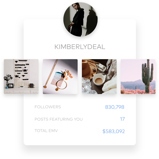 realtionship iq-header-vis