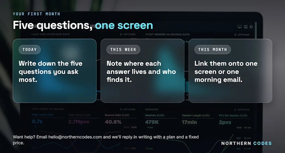 Today write down the five questions you ask most; this week note where each answer lives and who finds it; this month link them onto one screen or one morning email. Northern Codes, 28-09-2026.