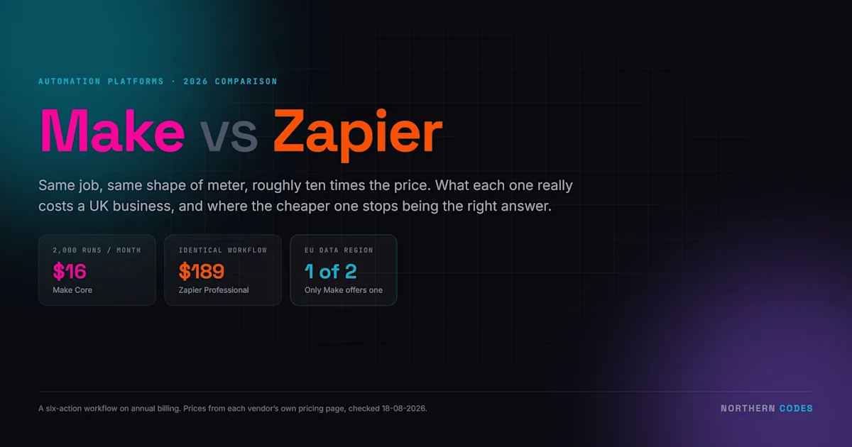 Make vs Zapier: Which Should Your UK Business Use in 2026?