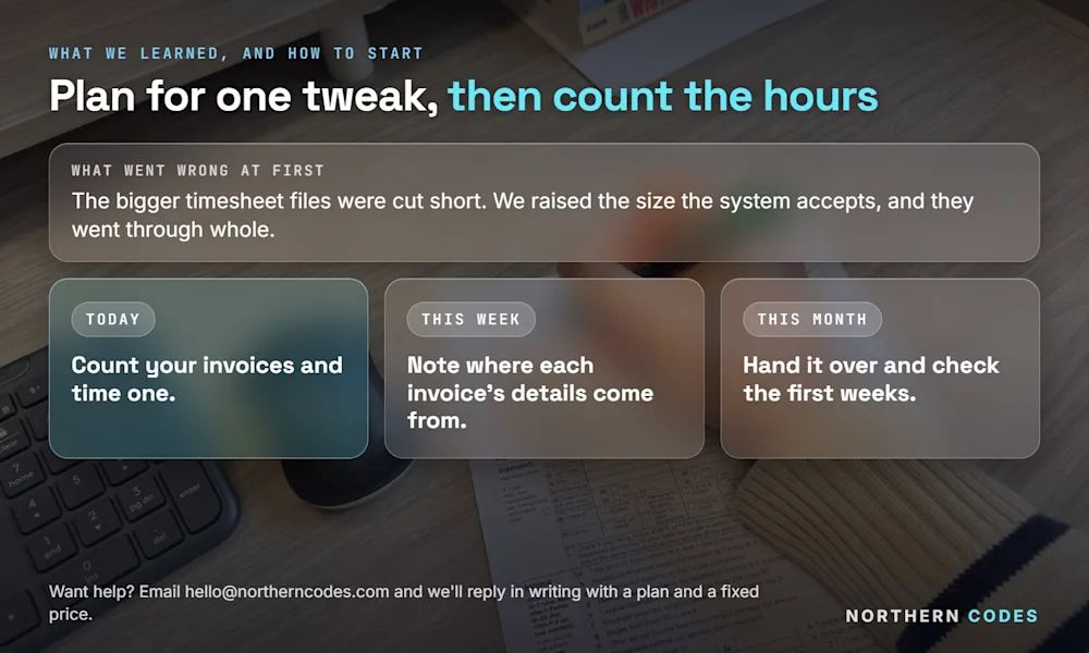 What went wrong at first: the bigger timesheet files were cut short until the size limit was raised. Then three steps: count and time your invoices today, note where each invoice's details come from this week, hand it over this month.