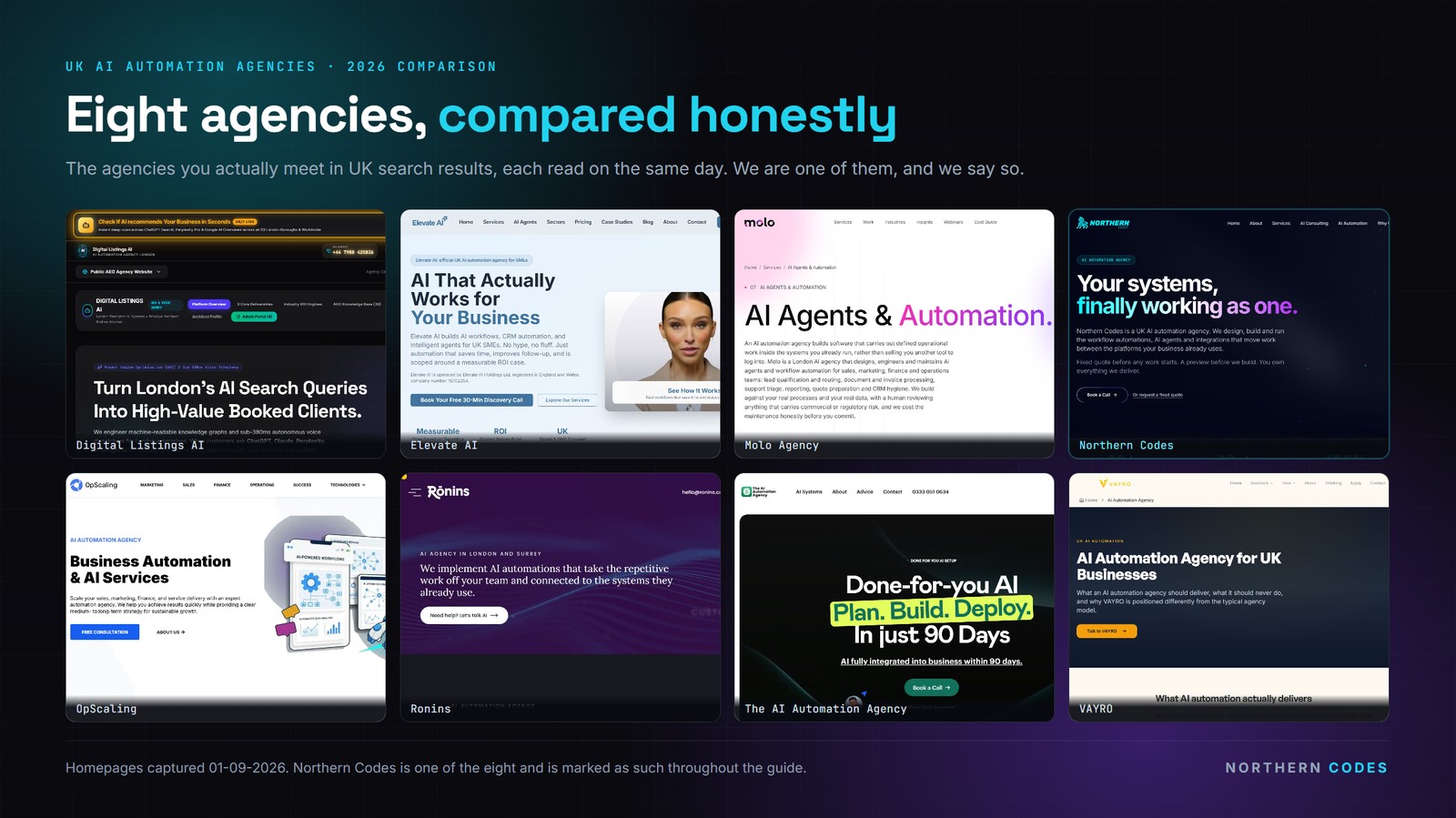 Best AI Automation Agencies UK (2026): An Honest Shortlist