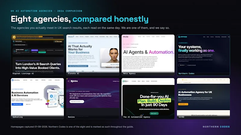 Best AI Automation Agencies UK (2026): An Honest Shortlist
