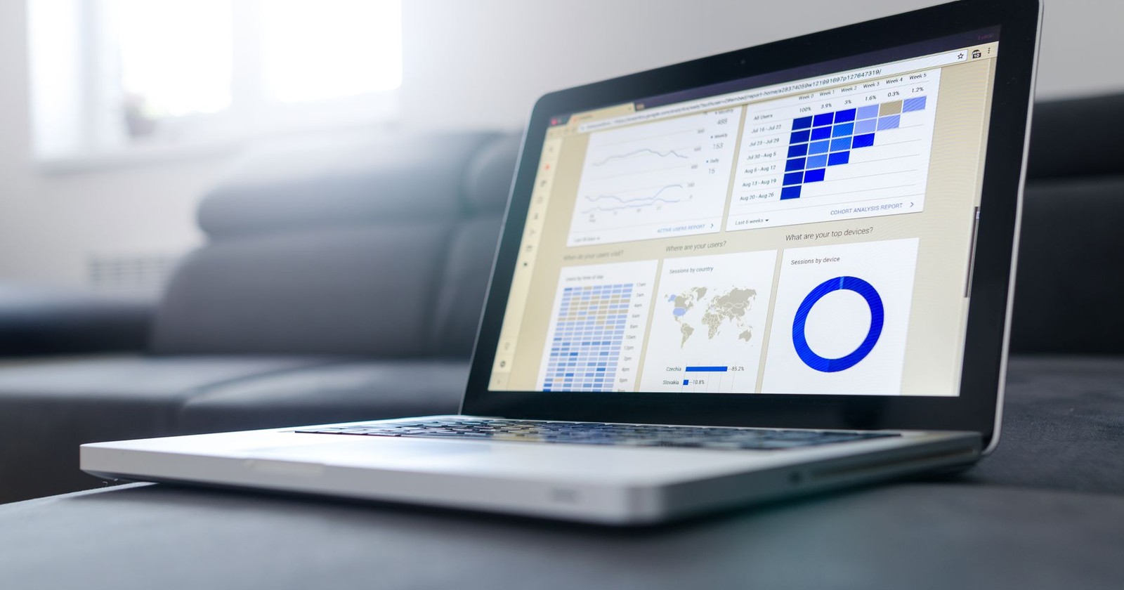 What is a business dashboard? Your key numbers on one screen