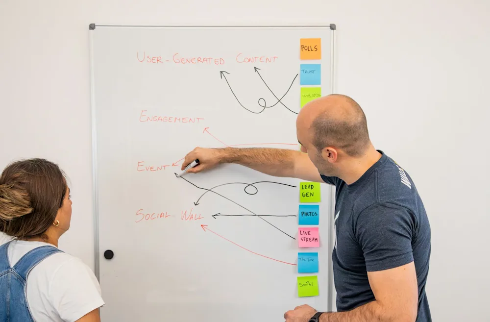 Team planning workflow automation strategy