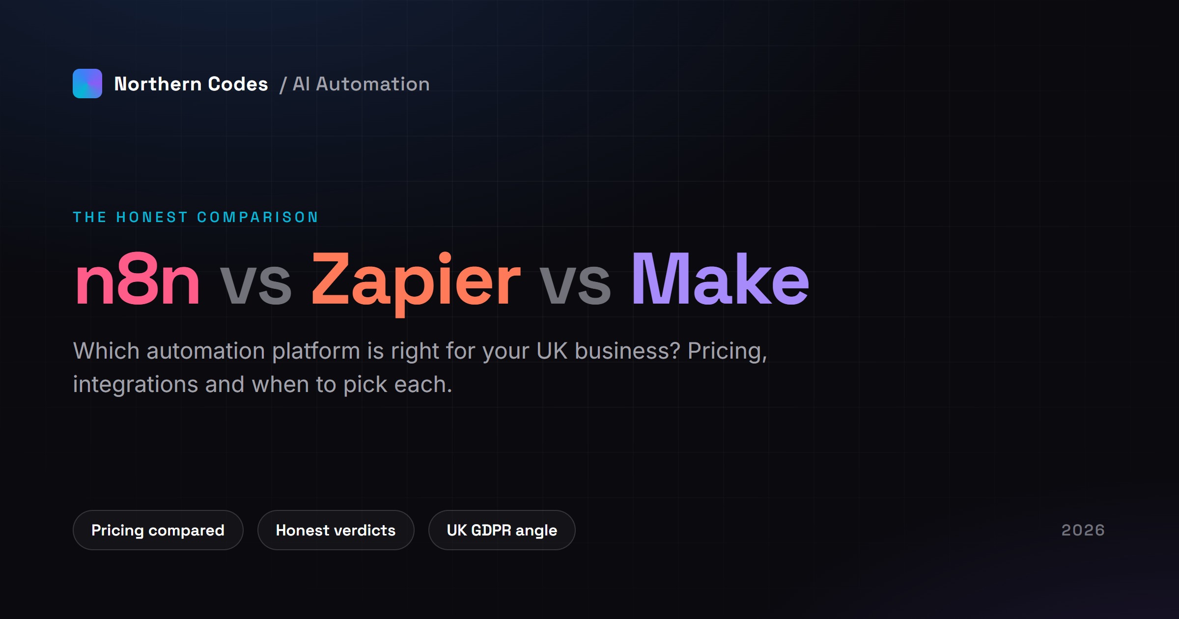 n8n vs Zapier vs Make: Which Automation Platform Is Right for Your UK Business? (2026)