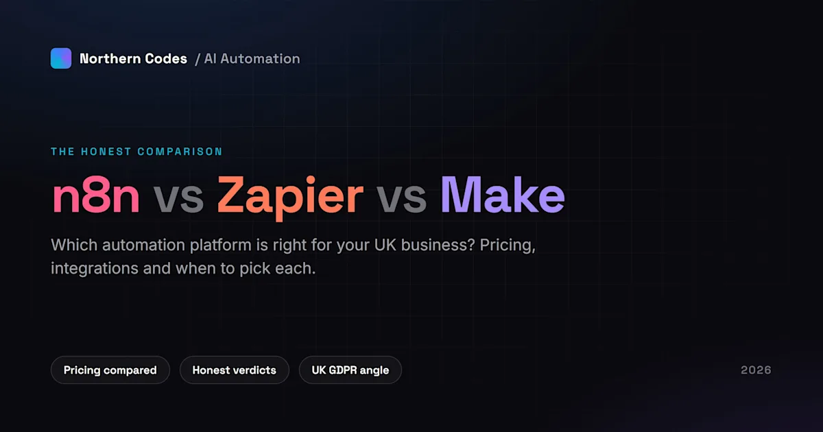 n8n vs Zapier vs Make: Which Automation Platform Is Right for Your UK Business? (2026)