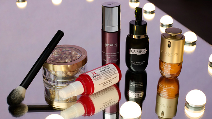 All About Skincare