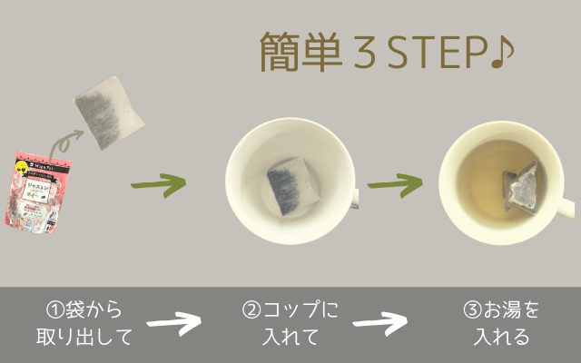 ティーバッグのズボライフハック。「簡単３STEPで美味しいお茶が入れられる」