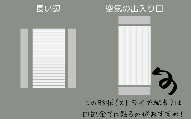 隙間テープを貼る条件