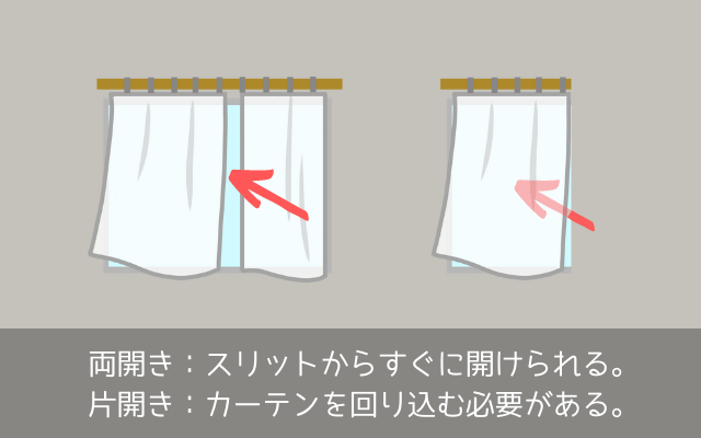 鍵の開け締めが面倒な片開きカーテン