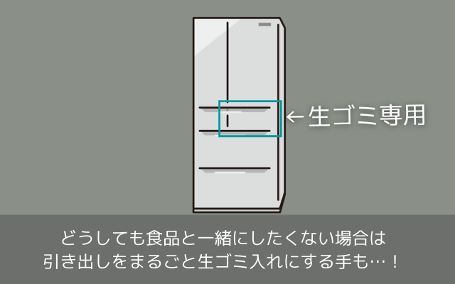 冷蔵庫の引き出しの一つを生ゴミ専用にしてしまう