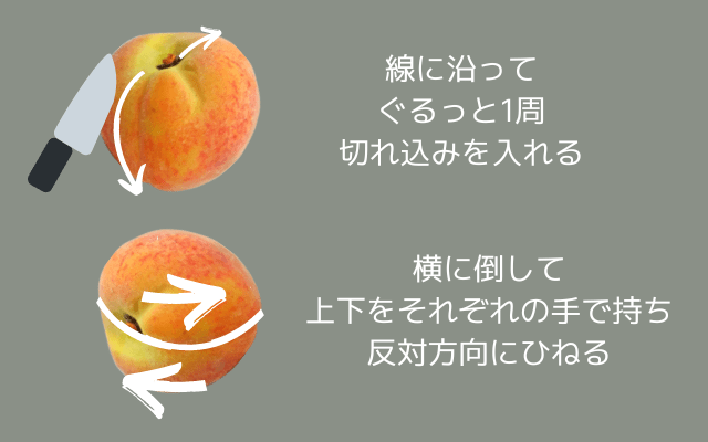 桃の果肉を種から離す方法
