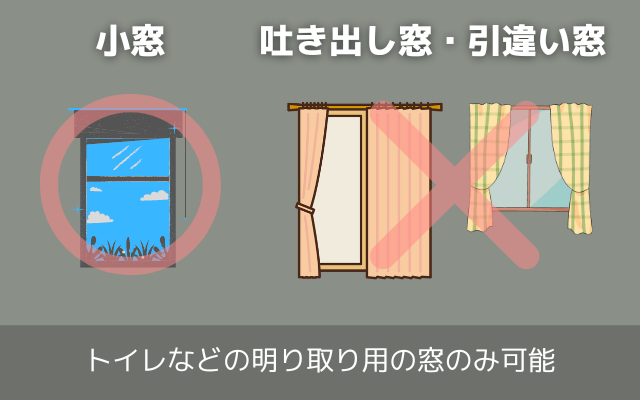 使用可能な窓の種類