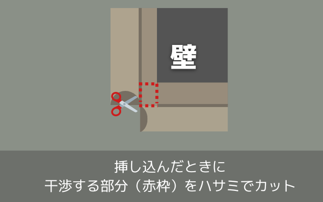 干渉する部分をはさみでカットしたP型隙間テープ