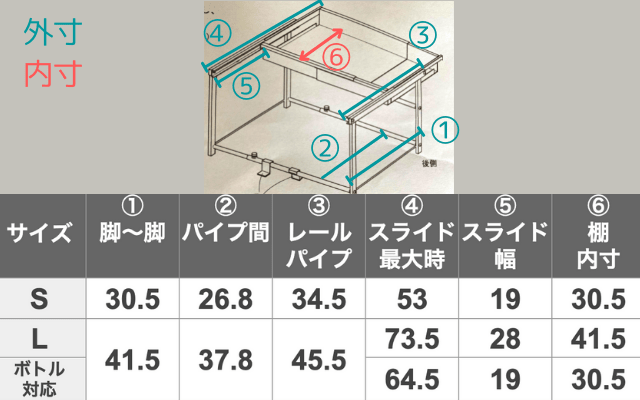 横幅伸縮式引き出し収納スライドラックの各種奥行きサイズ