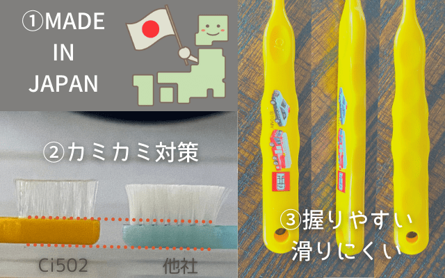 歯科医専売品のこだわり