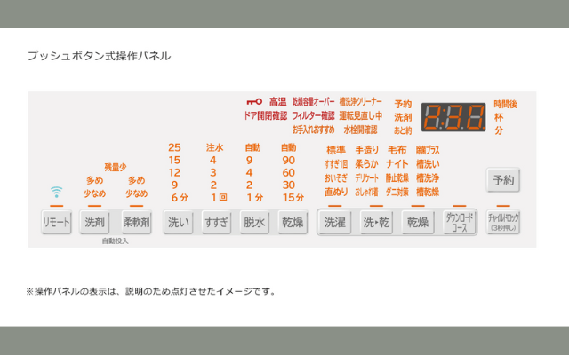 日立BD-SX120HLの操作ボタン