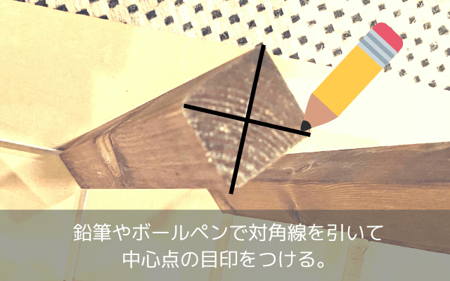 木製フレームに中心点の印をつける