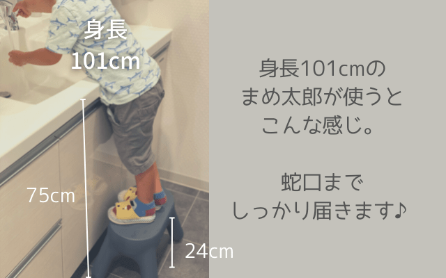 長谷川工業プリルの踏み台に乗って手を洗うまめ太郎