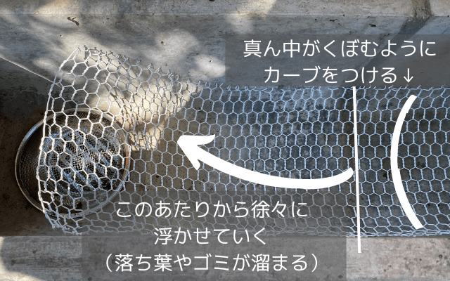 U字溝に設置した亀甲金網