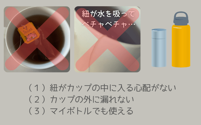 紐なしが使いやすいMug&Potティーバッグ