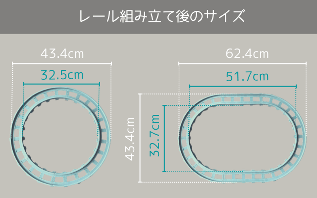 ライソン回転寿司トレインのレール組み立て後のサイズ