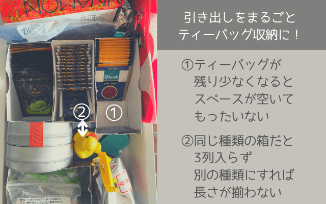 引き出しまるごと1つ使ったティーバッグ収納