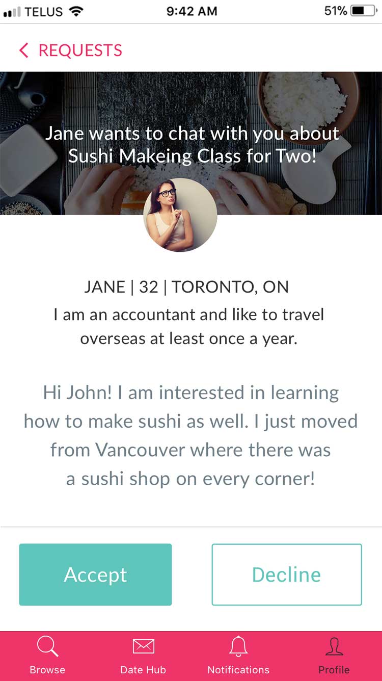 Sushi dating app