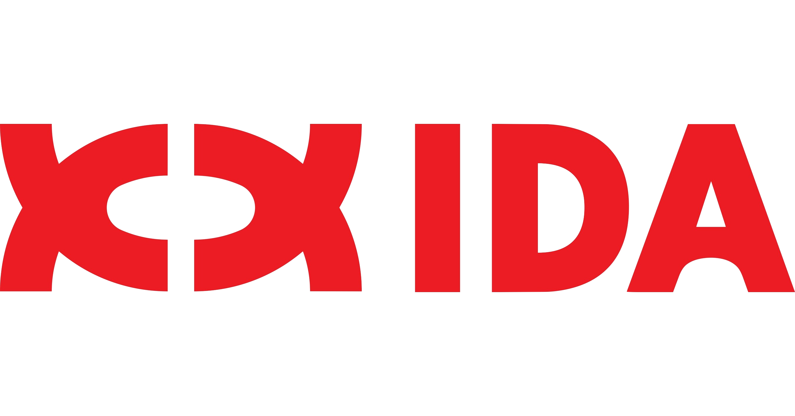 IDA