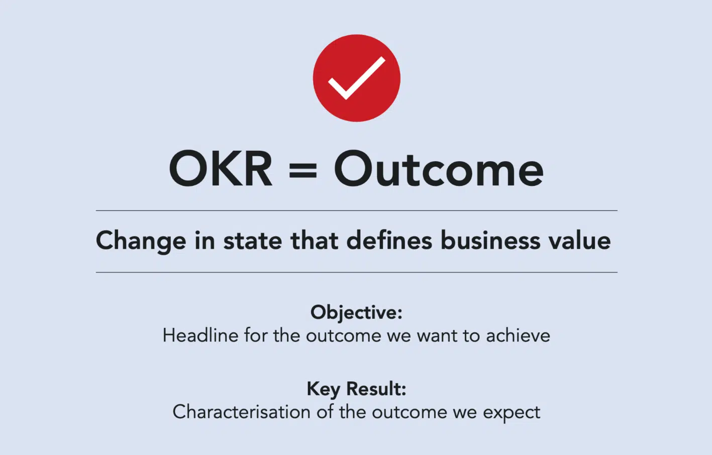 Graphic depicting 'OKRs are a Change in State that defines Business Value'.