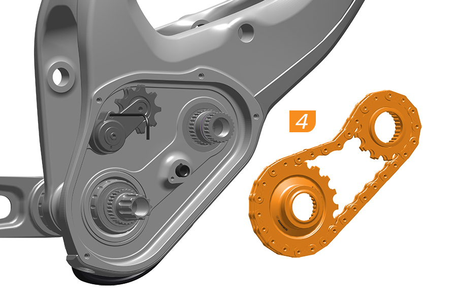 Specialized HIGHGEAR | SRAM