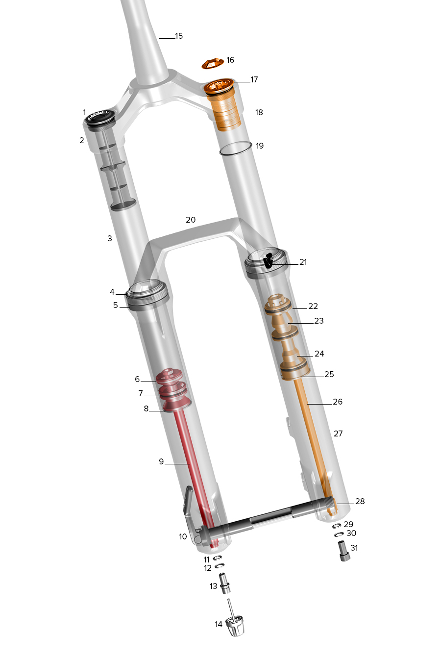 2025+ Domain and Psylo | SRAM