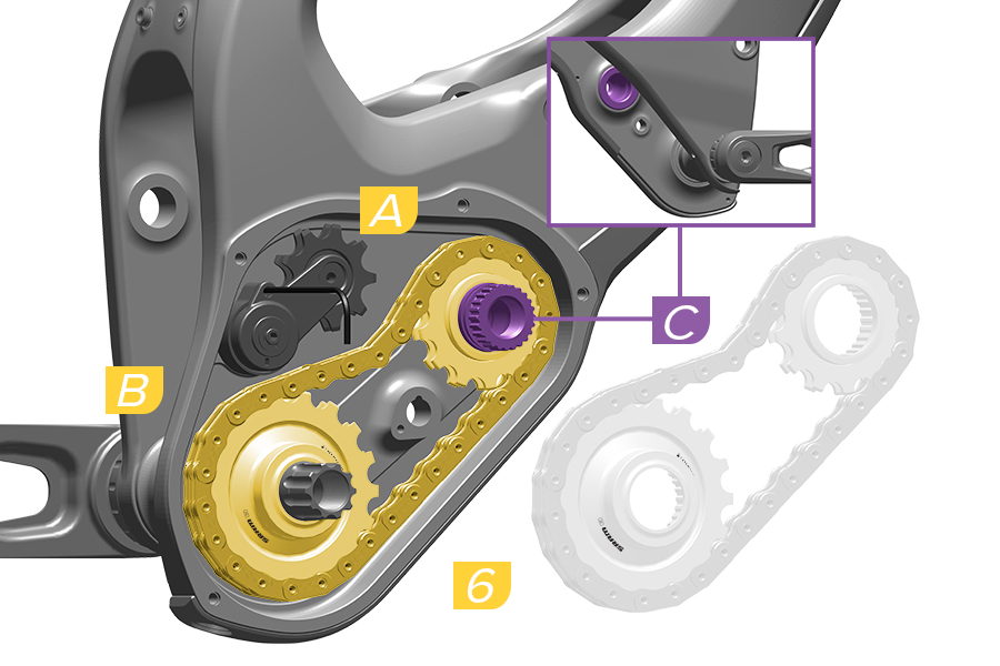 High Gear Injection Specialized HIGHGEAR | SRAM