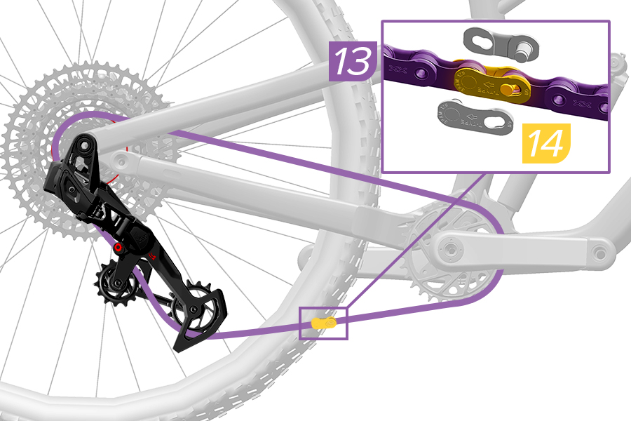 Eagle Transmission | SRAM