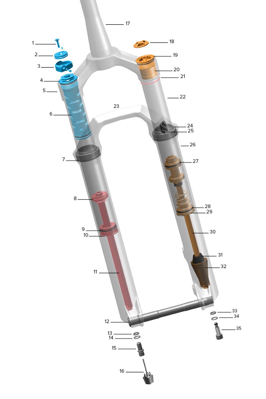 2026+ Reba (Gen B) | SRAM