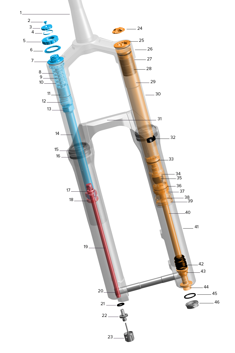 IMG-SM-RS-ZEB_B_SELP_CH3.2_RC2