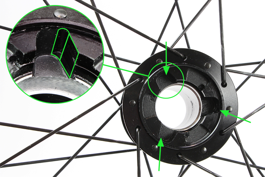 ZM700 and ZR700 Hubs | SRAM